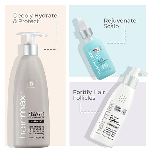 Hairmax Density Shampoo